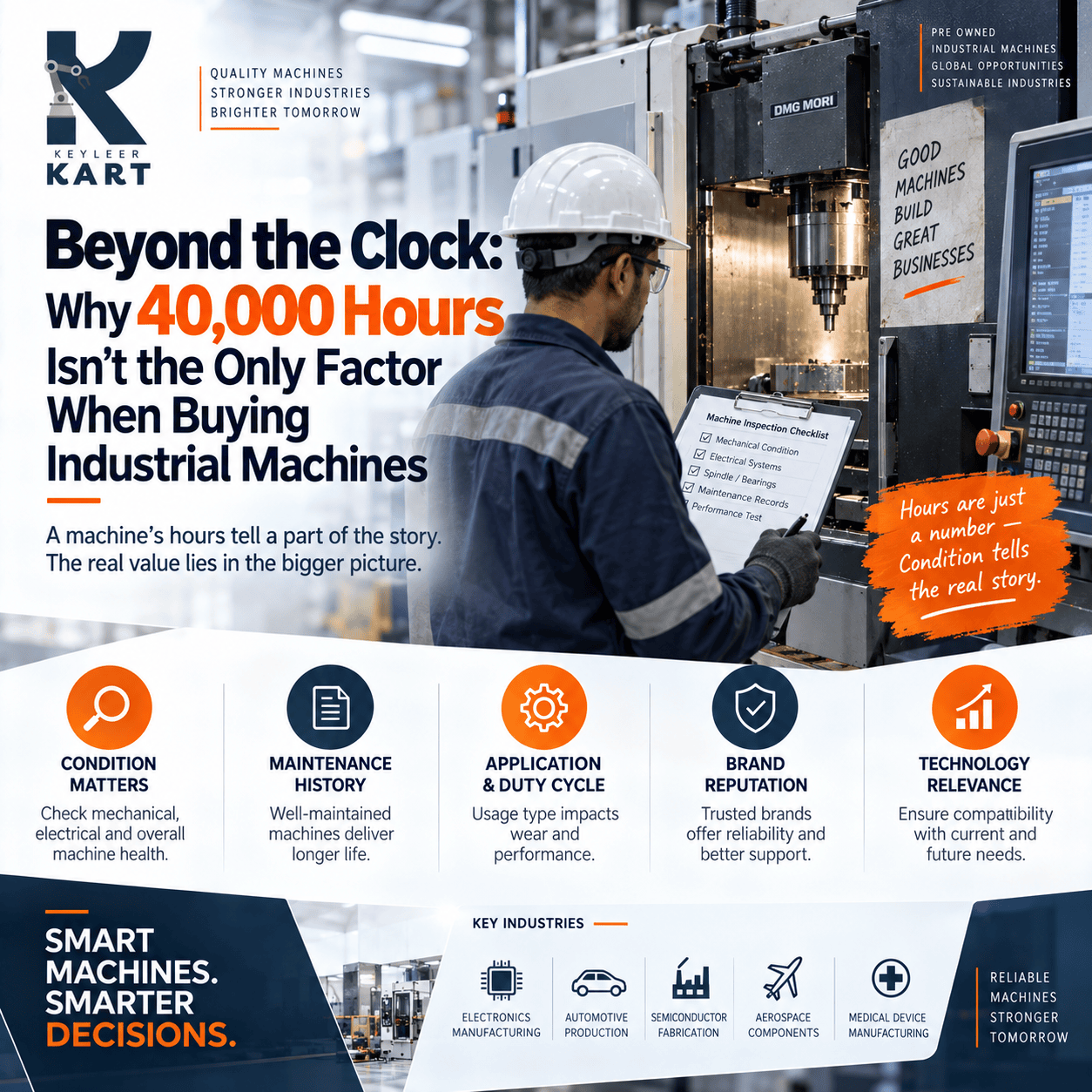 Beyond the Clock: Why 40,000 Hours Isn't the Only Factor When Buying Industrial Machines